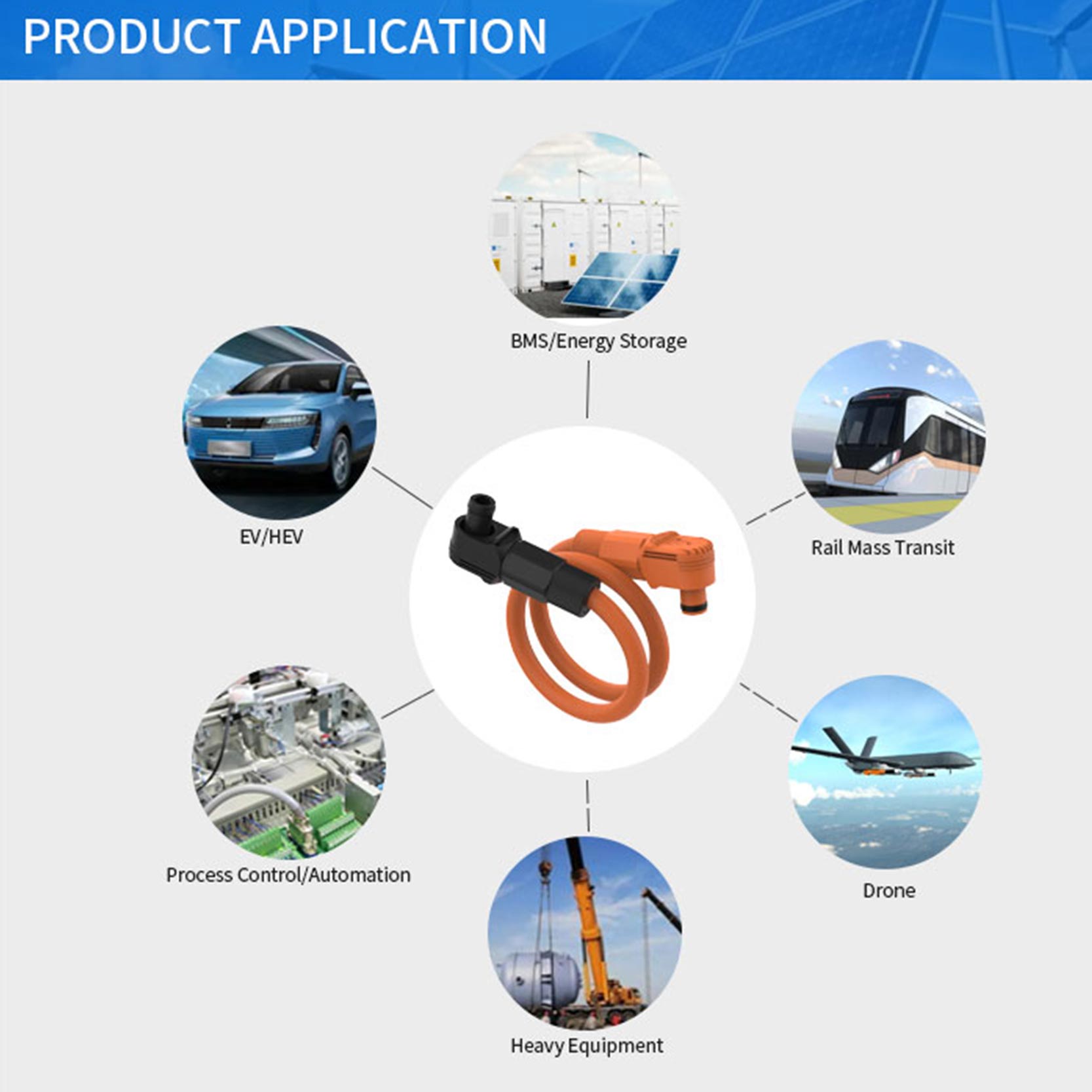 energy storage cable