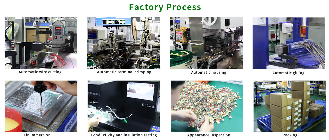 wire harness production process