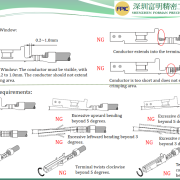 terminal crimping standard
