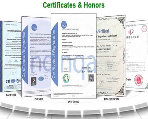 FPIC certificates