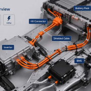 High-Voltage Harness Overview