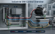 Industrial EMI Control Overview .