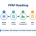 PPAP Roadmap