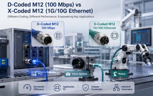 D-Coded vs X-Coded M12 Connector Comparison