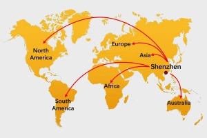 Global Market Opportunity