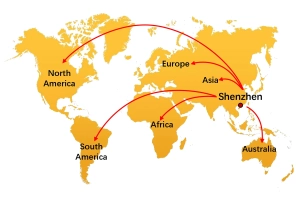 Global Market Opportunity