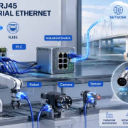 M12 to RJ45 Harness Ethernet Overview