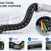 Robot Drag Chain Cable Failure Overview.