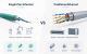 Single Pair Ethernet vs Traditional Ethernet