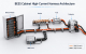 BESS Cabinet High-Current Wire Harness Architecture