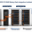 BESS PCS-BMS-Battery Rack Integration Architecture