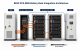 BESS PCS-BMS-Battery Rack Integration Architecture