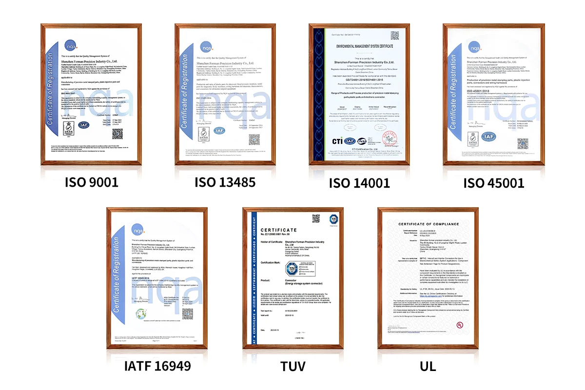 Certified Management Systems Certified Management Systems