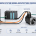 Servo System Wire Harness Architecture Overview