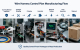 Wire Harness Control Plan Manufacturing Flow