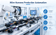 Wire Harness Production Automation